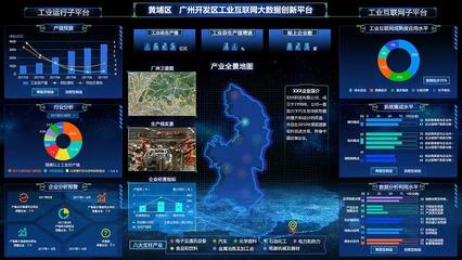 5G時代，人工智能應用軟件開發如何提升生活品質