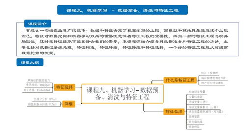 上海人工智能軟件開(kāi)發(fā)培訓(xùn)優(yōu)選指南 容大職業(yè)與淘學(xué)培訓(xùn)深度解析